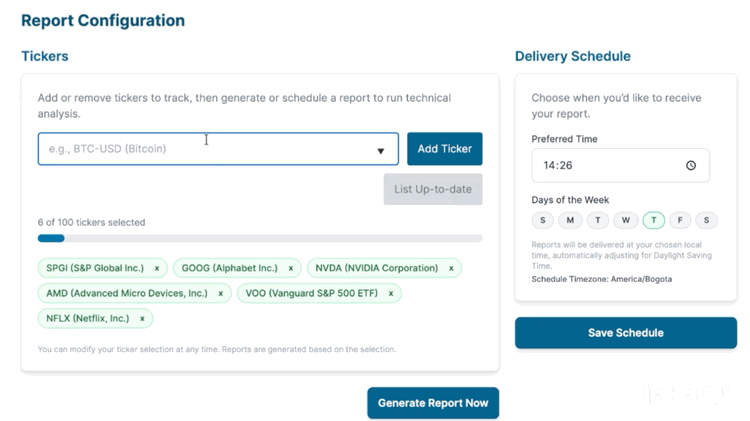 Stock chart showing clear indicator readings and metric summaries