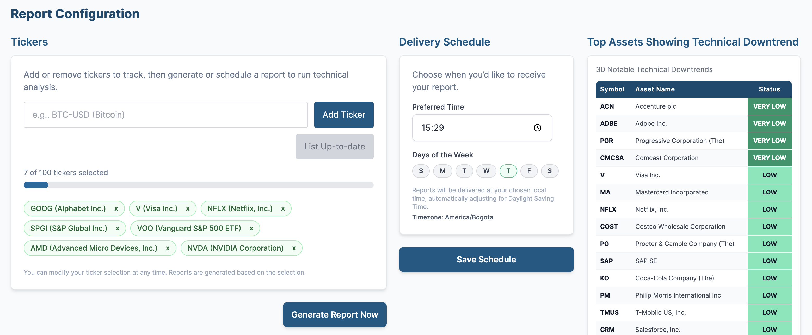Mockup of the Data Trade Insights dashboard report and S&P 500 cheapest list